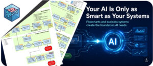 Your AI is only as smart as your systems